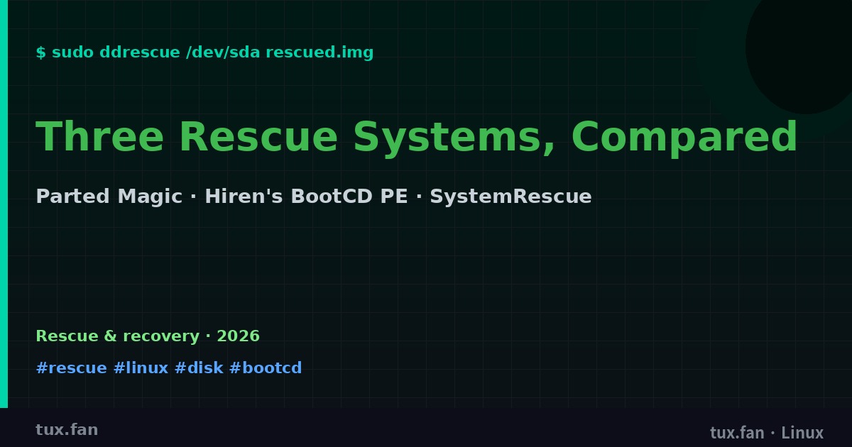 Three Rescue Systems, Compared: Parted Magic, Hiren’s BootCD PE, SystemRescue