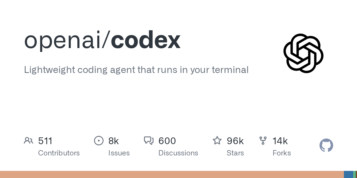 OpenAI Codex CLI