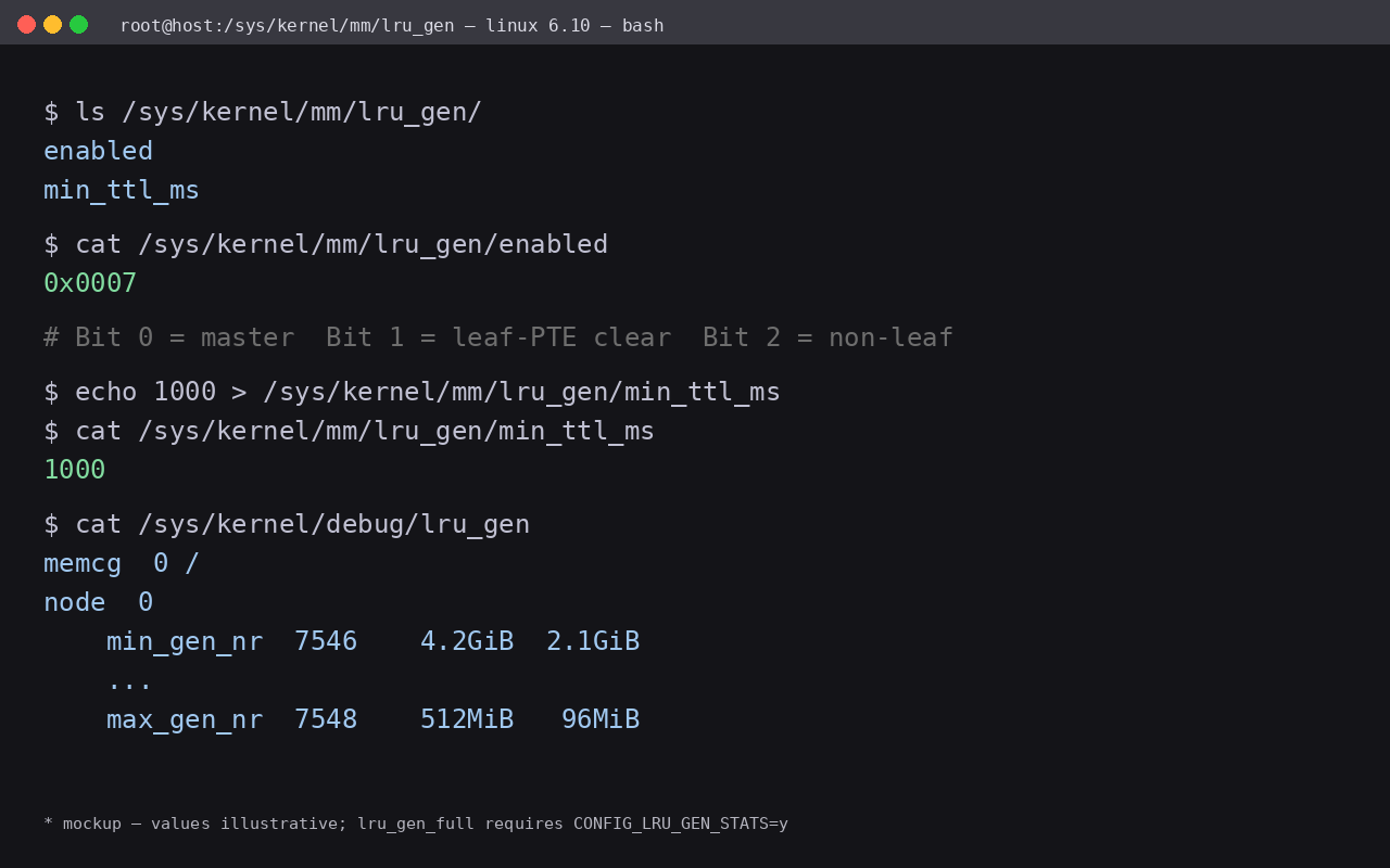 Mockup of /sys/kernel/mm/lru_gen/ runtime interface — enabled bits and min_ttl_ms