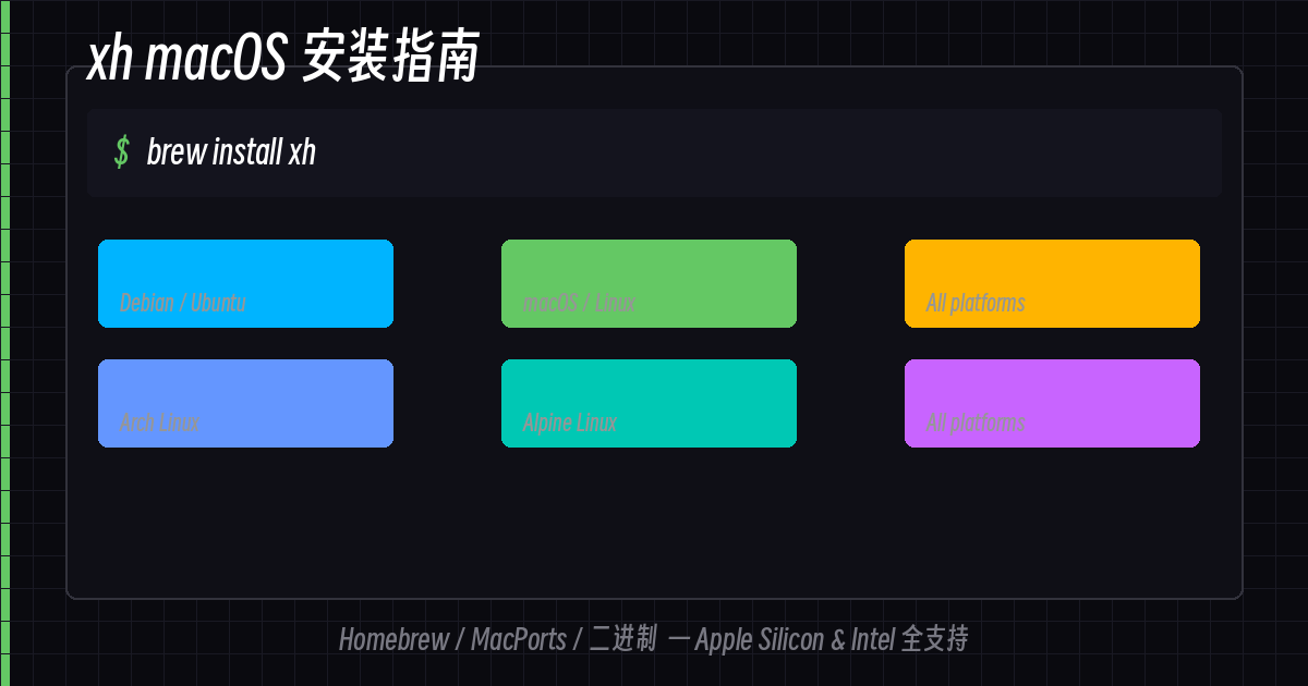 xh macOS Installation Guide: One Homebrew Command, Works on Apple Silicon and Intel
