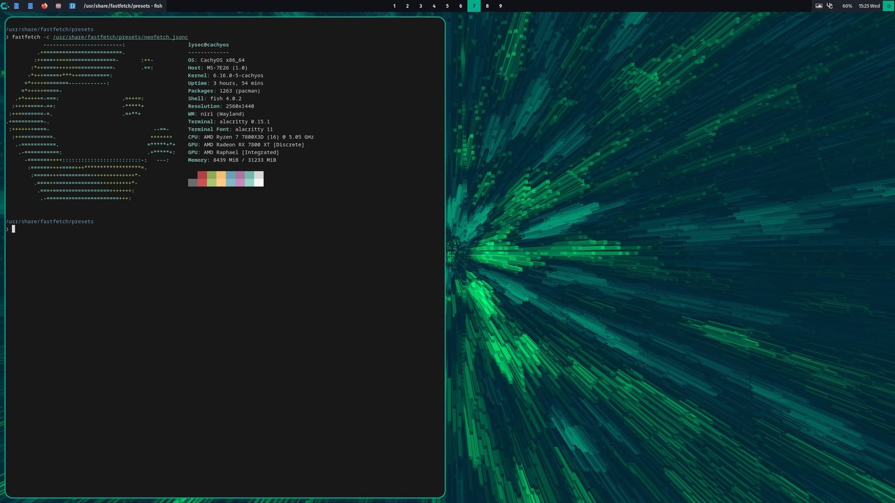 Niri — scrollable tiling compositor CachyOS Niri 可滚动平铺 Wayland 合成器截图