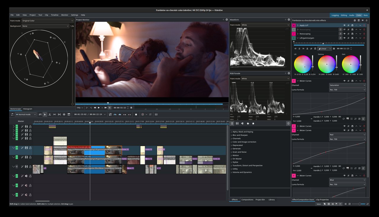 Kdenlive default Editing workspace (hero screenshot) Kdenlive editing Framboise ou chocolat by François Téchené — the default Editing workspace with Project Bin, Clip Monitor, Project Monitor and Timeline