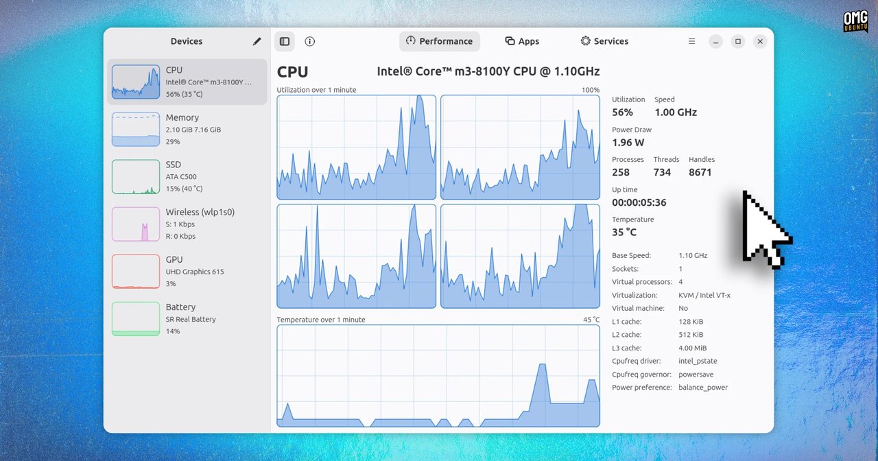 Mission Center CPU page v1.2.0 CPU page with utilisation, temperature, power draw and frequency graphs.