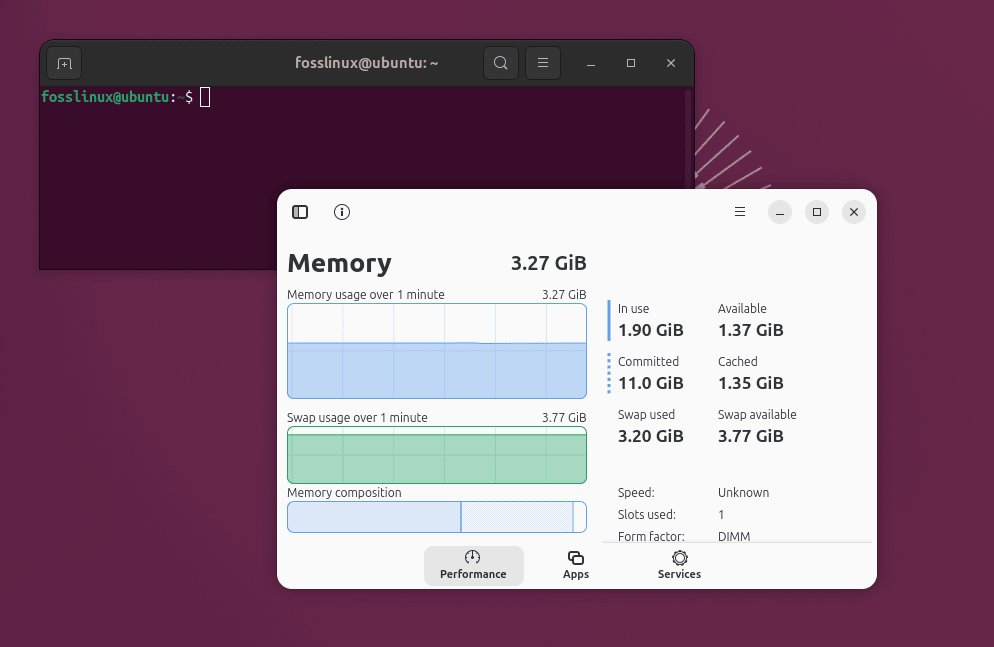 Mission Center Memory tab Memory tab breaking down RAM, swap and zRAM usage.
