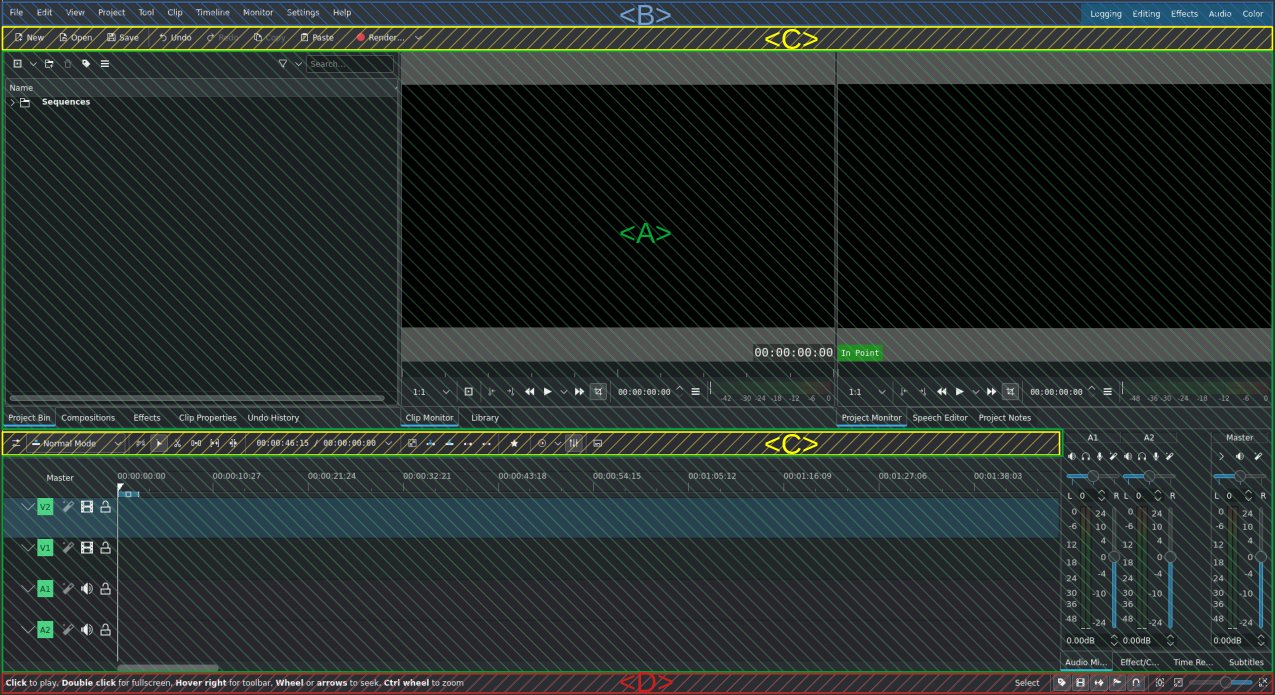 The four main areas of the Kdenlive user interface Kdenlive default screen layout showing the four main UI areas: Workspace, Menu Bar, Toolbars and Status Bar