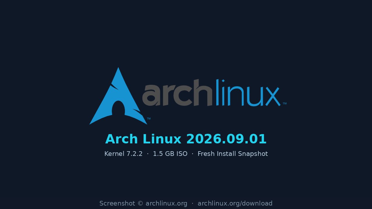 Arch Linux 2026.09.01 官方深色徽标，下方标注“内核 7.2.2 · 1.5 GB ISO”。