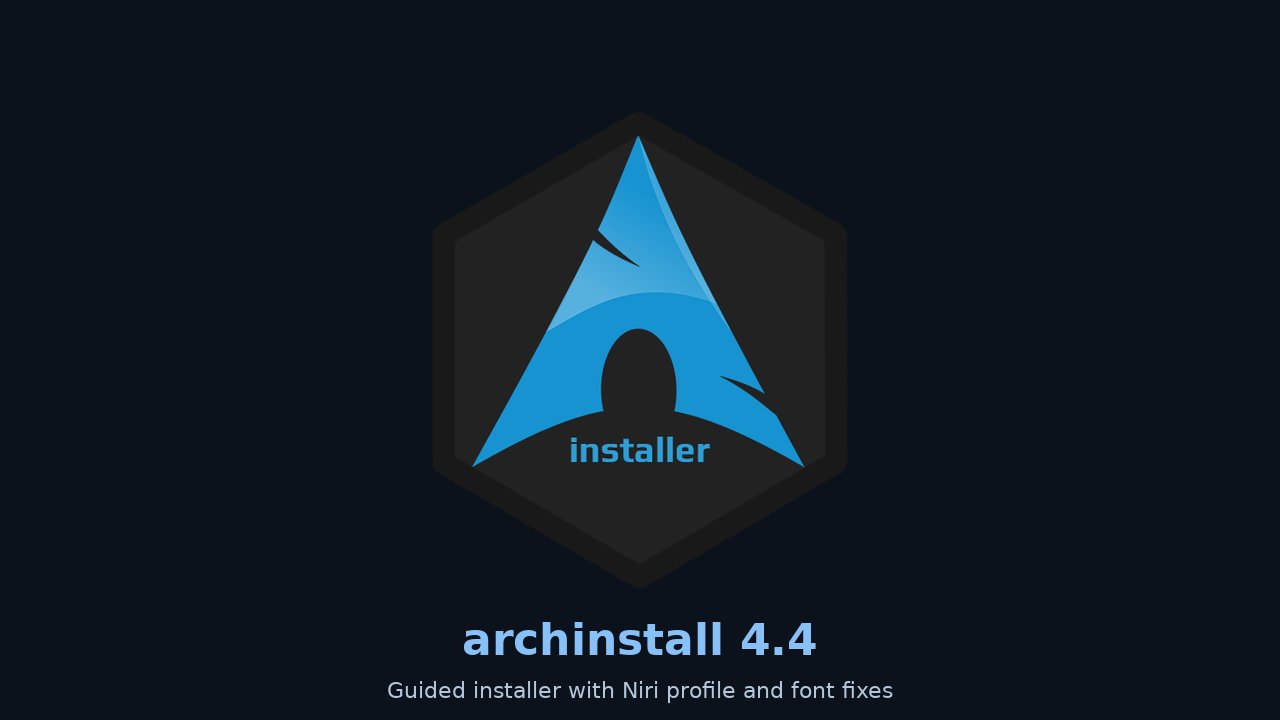 archinstall 4.4 官方 GitHub 仓库徽标，标注“带 Niri 配置与字体修复的引导式安装器”。