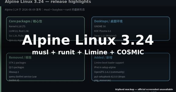 How to Try Alpine Linux 3.24 in 2026: musl, Limine, COSMIC