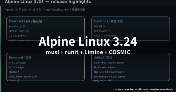 Alpine Linux 3.24 怎么用:musl、Limine 与 COSMIC(2026)