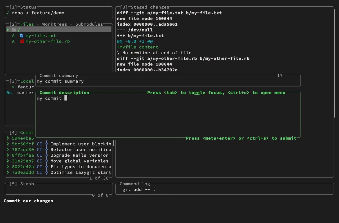 lazygit's signature multi-panel terminal layout — Status, Files, Branches, Commits, Diff. lazygit 在终端中运行的截图:提交图谱、文件面板、分支面板和 diff 视图并列展示,提交信息编辑器弹窗已打开。