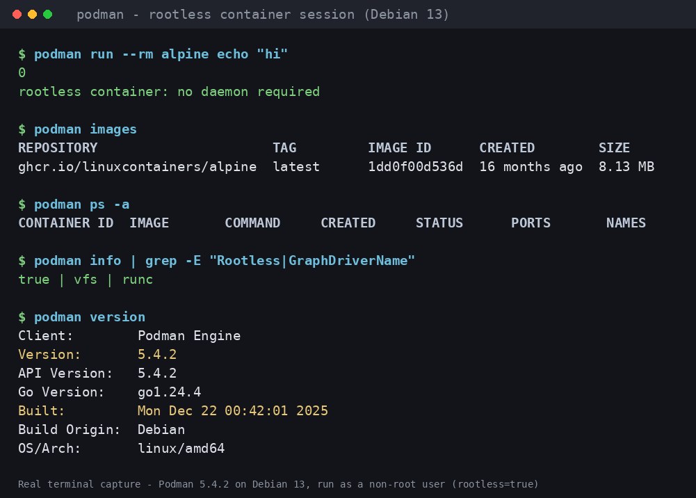 A real rootless Podman session on Debian 13 Real terminal capture of a rootless Podman session on Debian 13: running a container as a non-root user with podman run, listing images, checking podman ps -a, and confirming rootless=true with podman info.