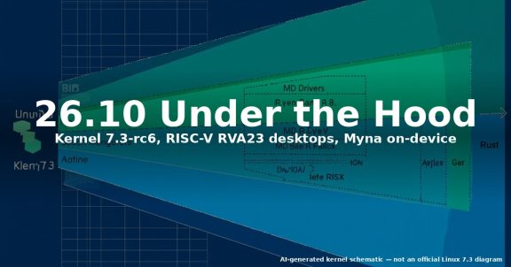 Ubuntu 26.10 Deep Dive: Kernel 7.3, RISC-V, amd64v3, Myna